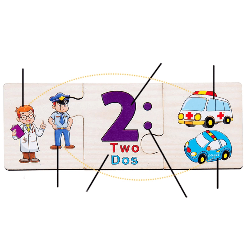 Gesture number matching