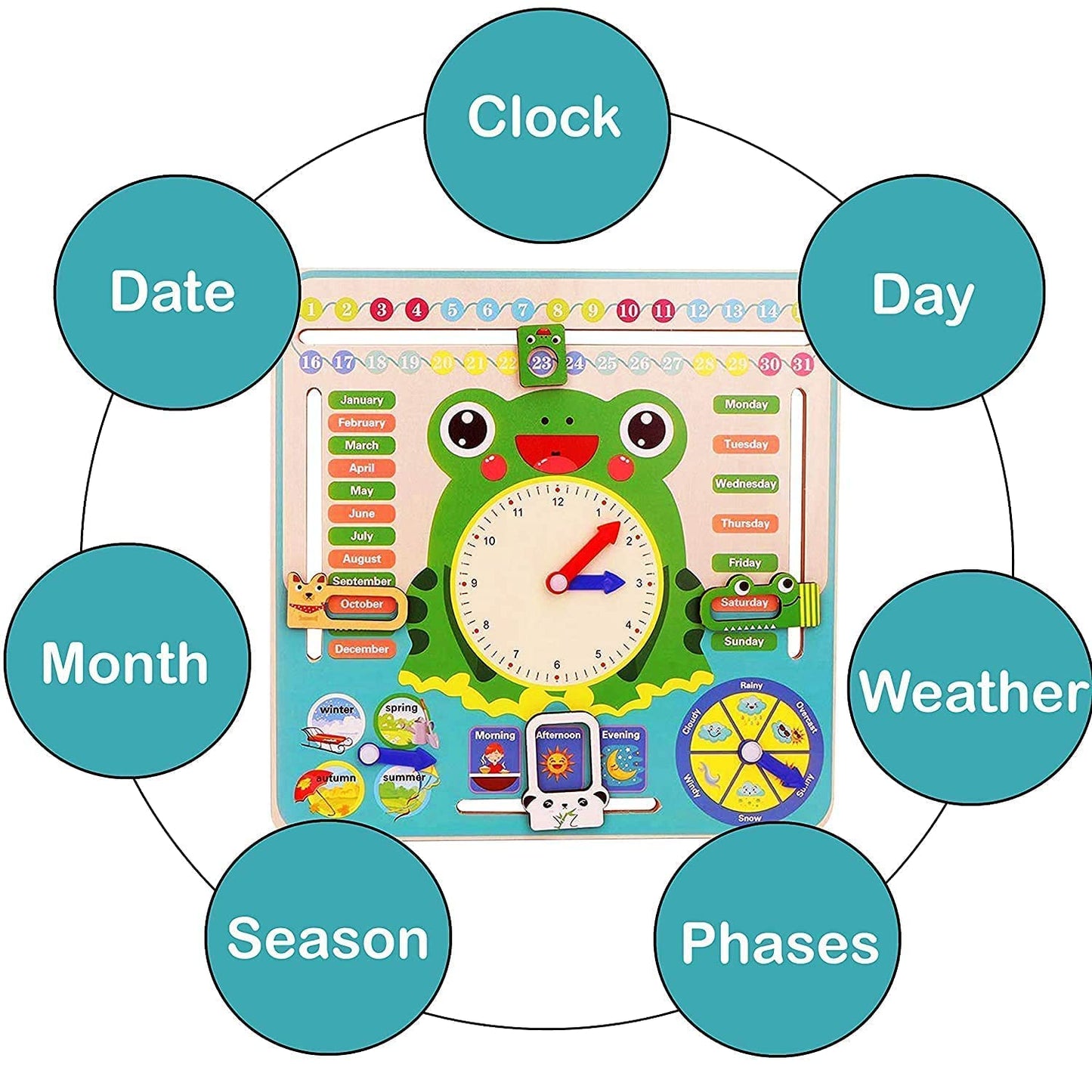 Multifunctional calendar clock