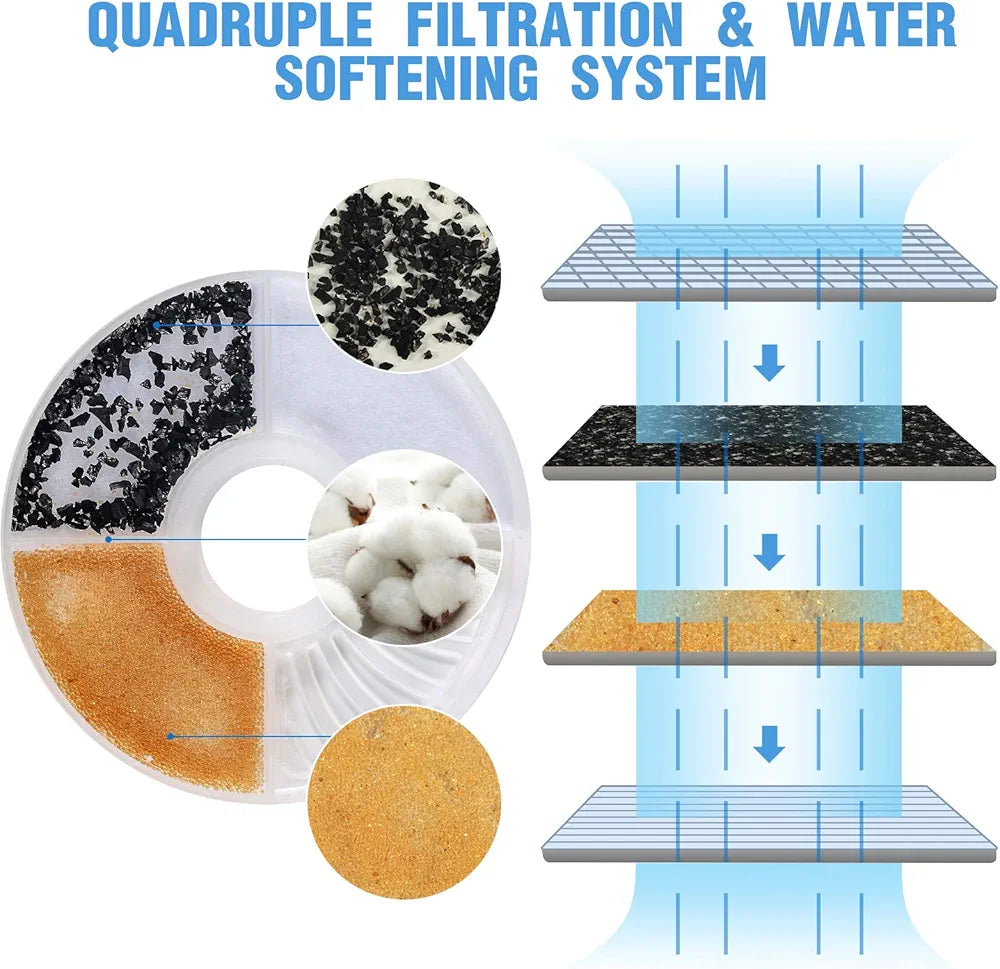 Water fountain