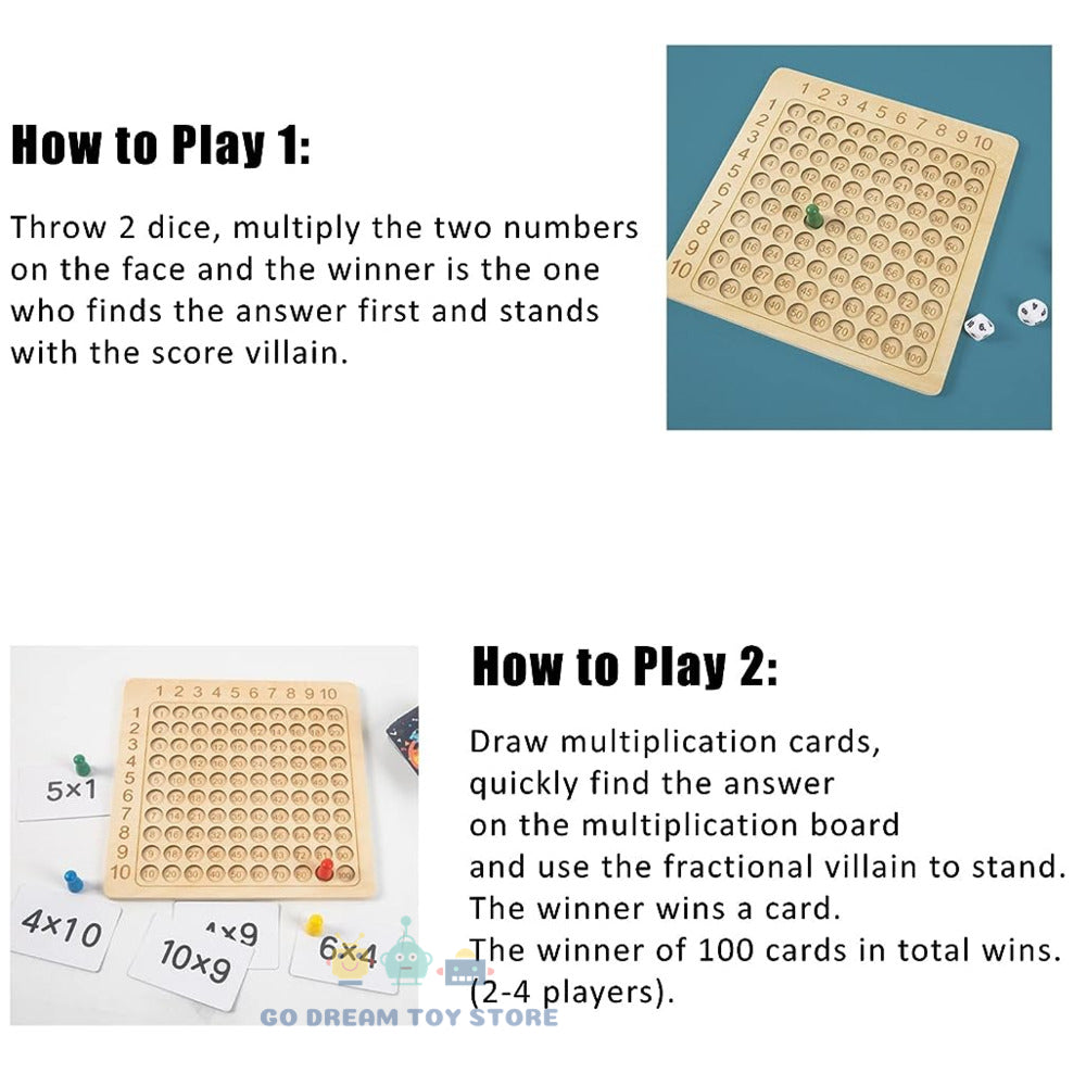 Multiplication board game