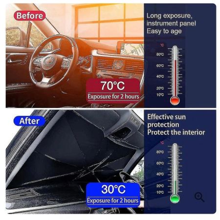 Car sunshade umbrella with cover