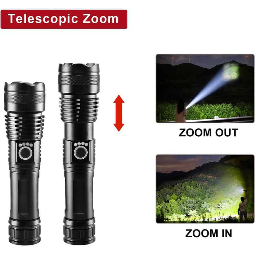 High Brightness Flashlight