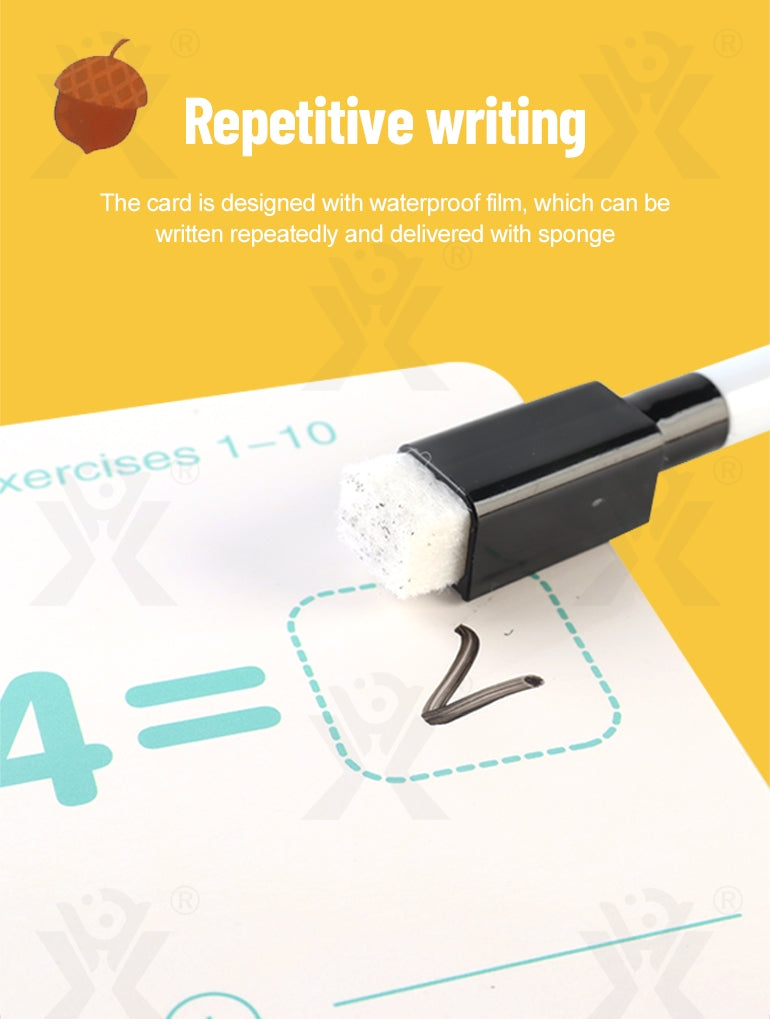 Learn and Practice Cards