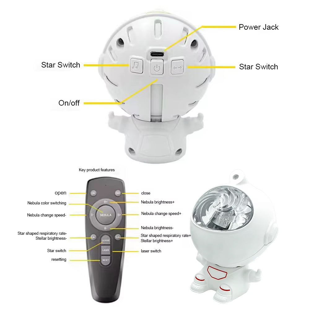 Mini astronaut projector