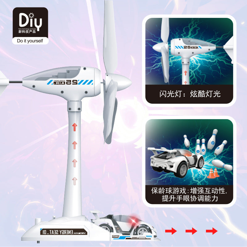 Wind energy charging car