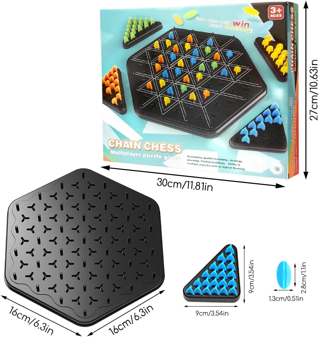 Chain strategy game