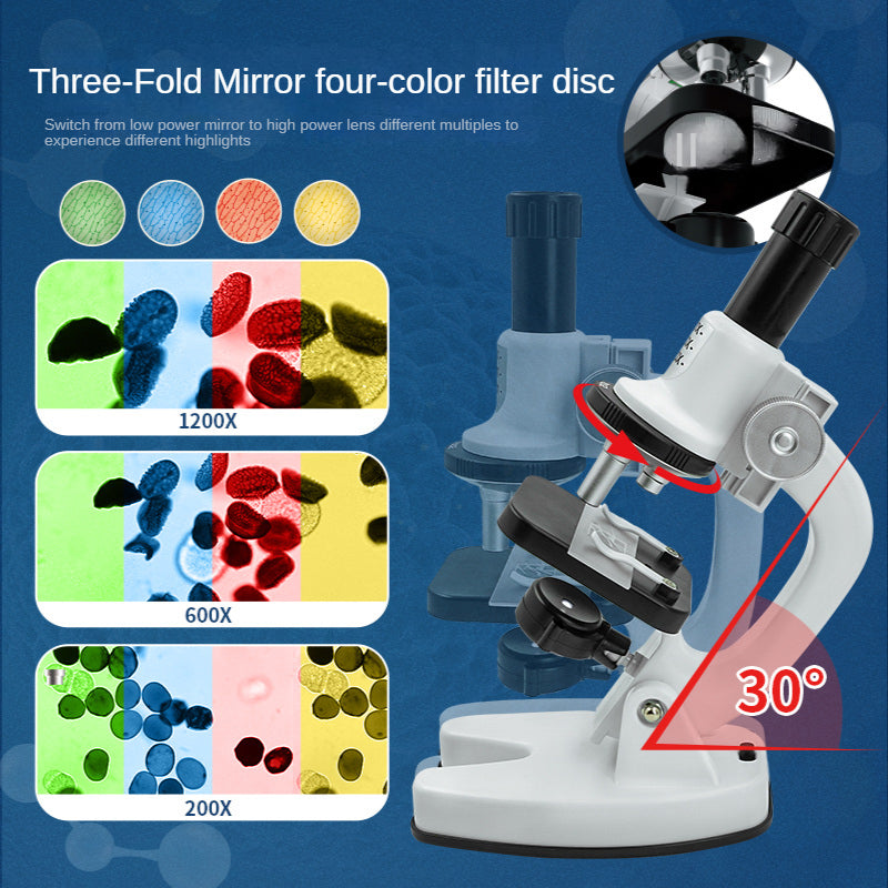 Science microscope suit set